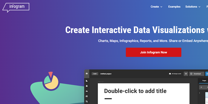 Візуалізація в Infogram